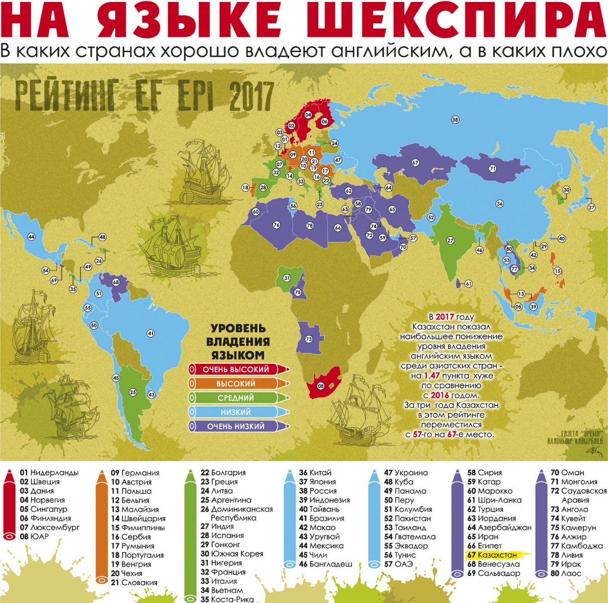Худшая страна в мире. Какая самая плохая Страна. Какая самая худшая Страна. Худшие страны для жизни. Карта Европы инфографика.
